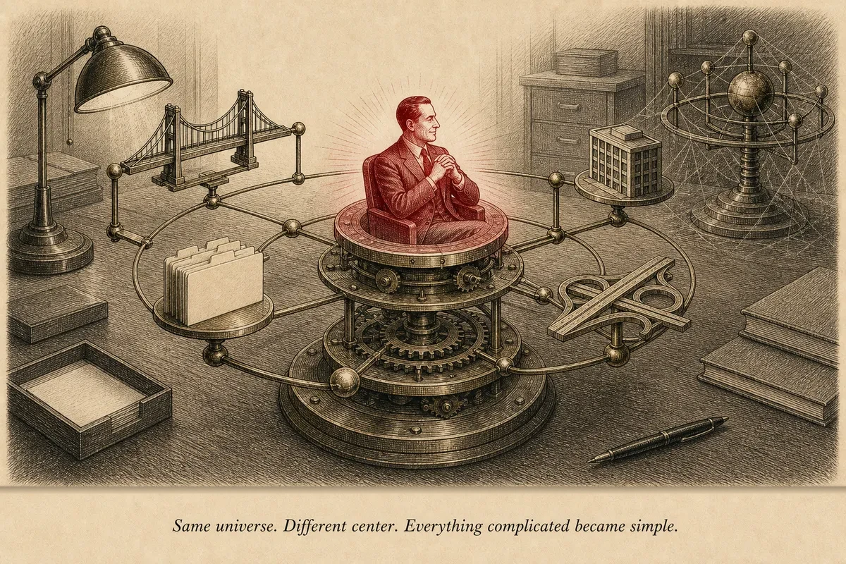 A Copernican orrery with toll position types orbiting an operator at the center